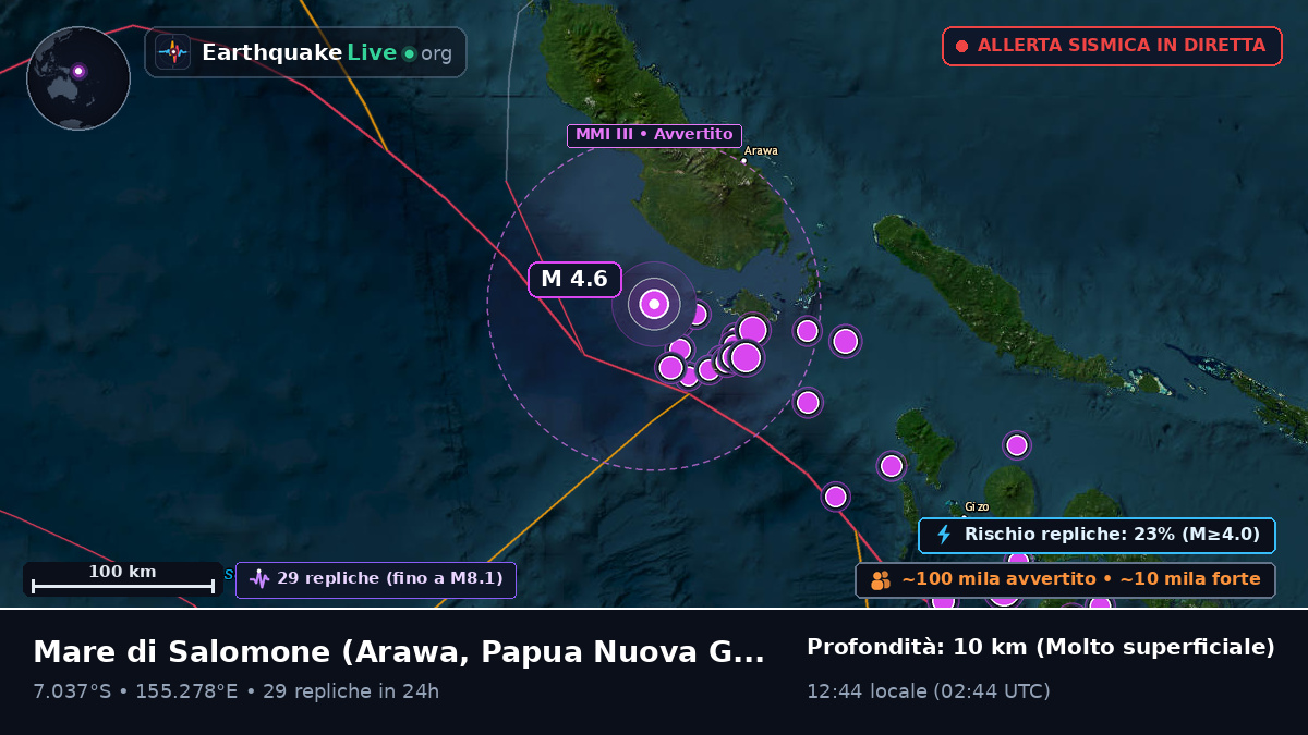 Mare di Salomone (Papua Nuova Guinea)