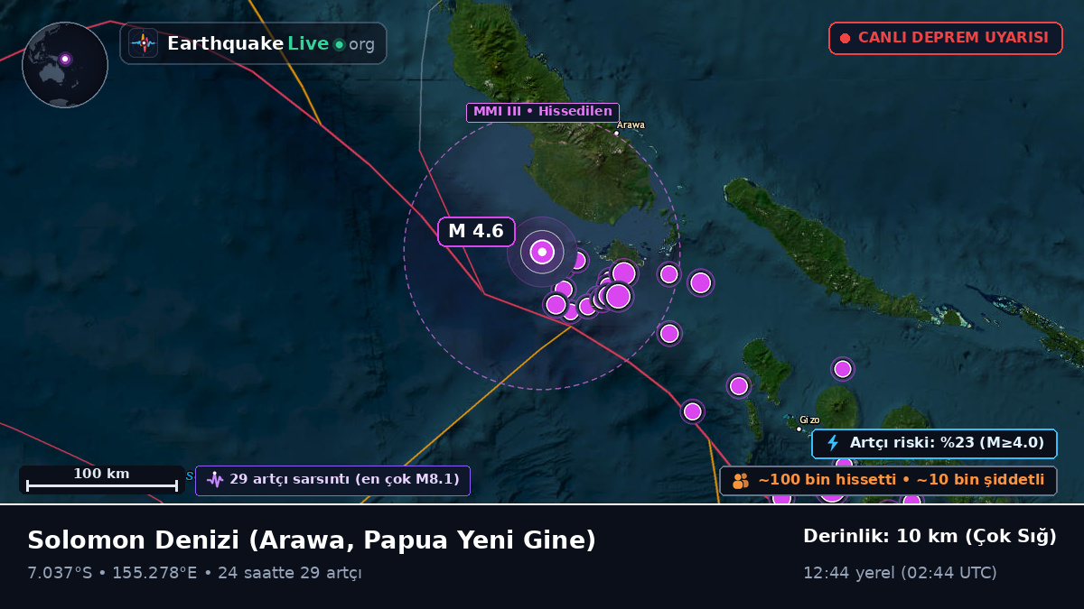 Solomon Denizi (Papua Yeni Gine)
