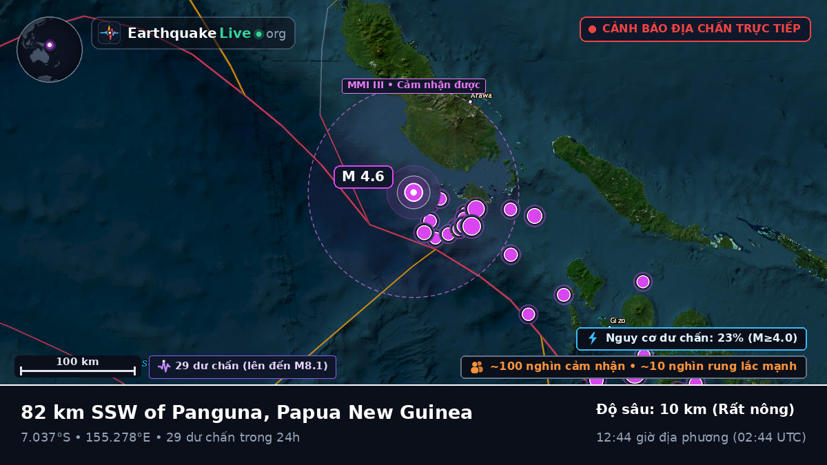 Biển Solomon (Papua New Guinea)