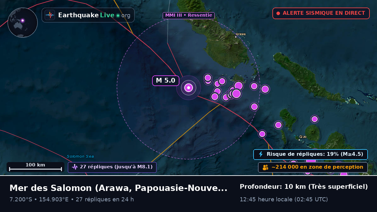 Mer des Salomon (Papouasie-Nouvelle-Guinée)