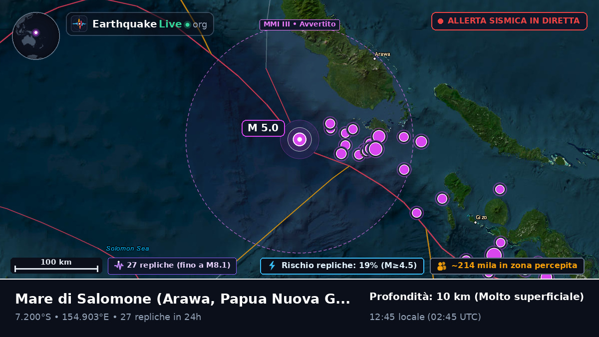 Mare di Salomone (Papua Nuova Guinea)