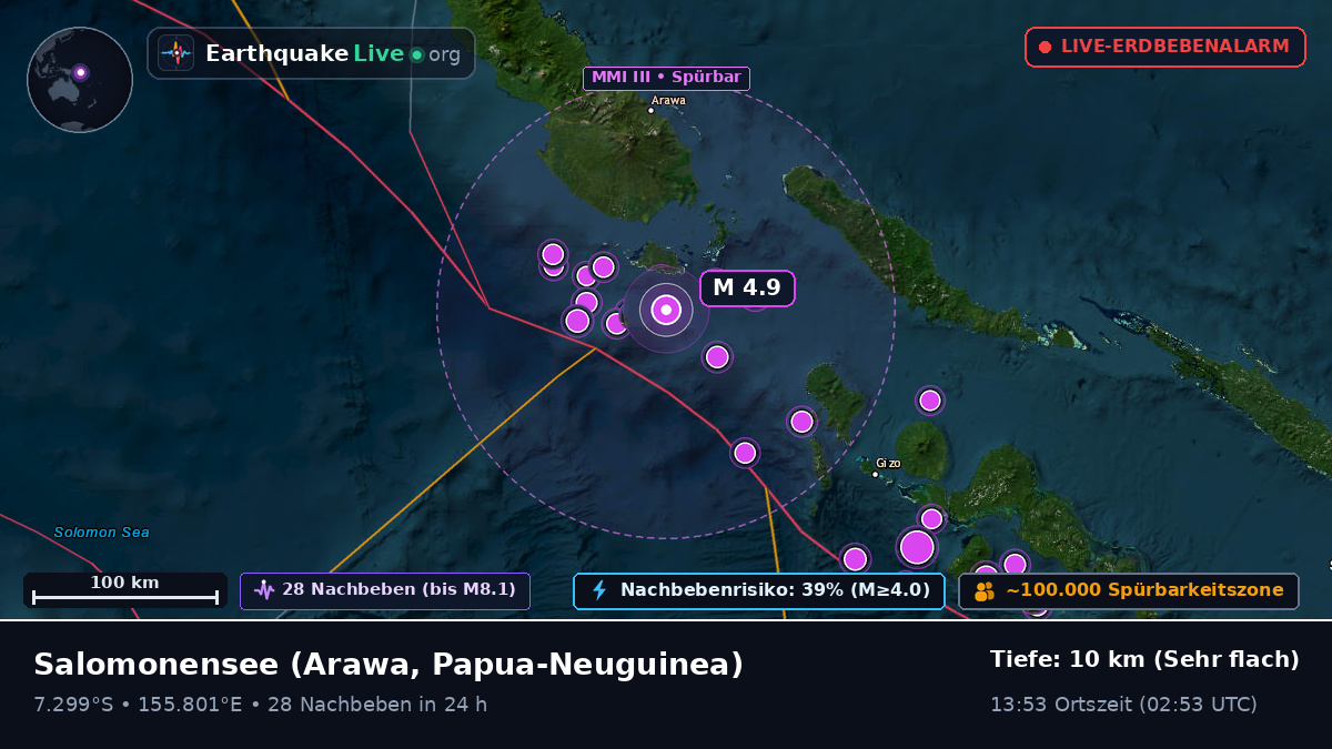 Salomonensee (Papua-Neuguinea)