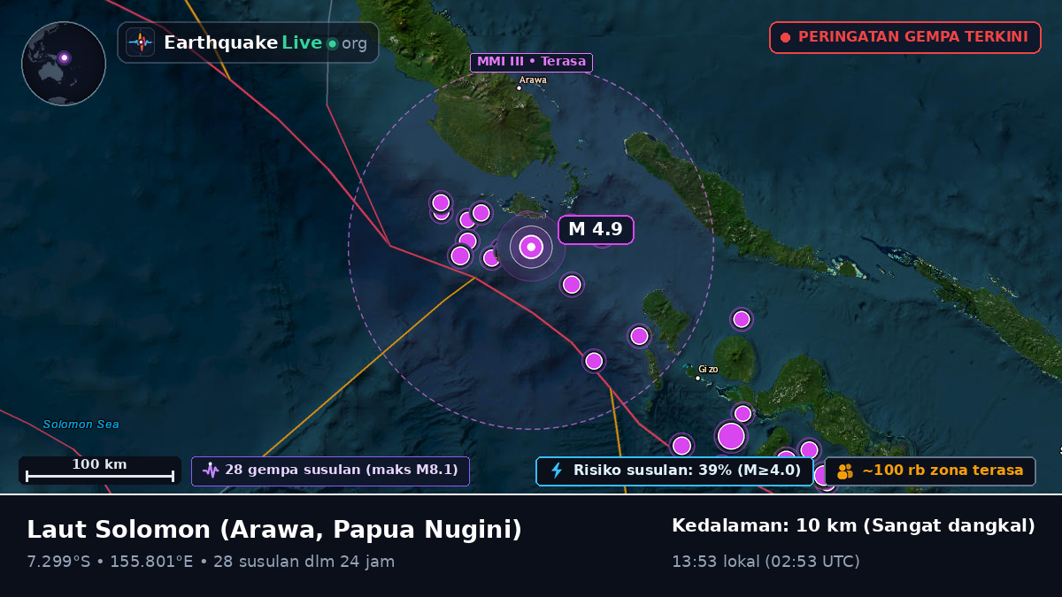 Laut Solomon (Papua Nugini)