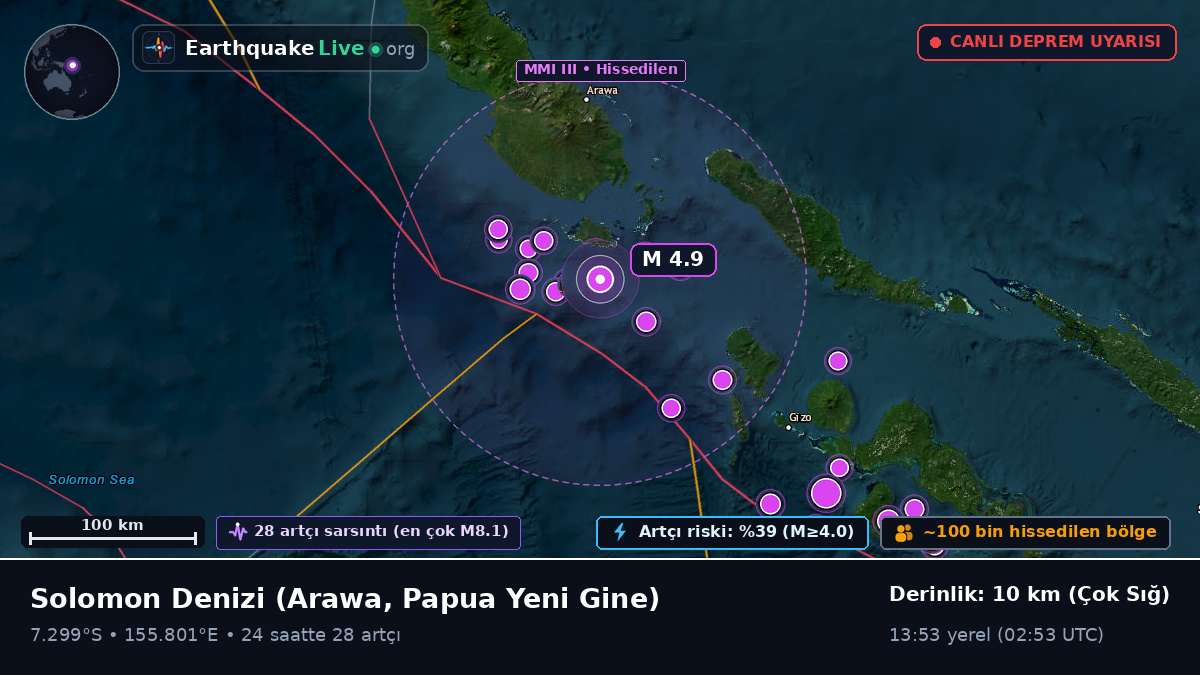 Solomon Denizi (Papua Yeni Gine)