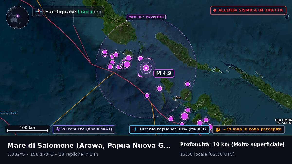 Mare di Salomone (Papua Nuova Guinea)