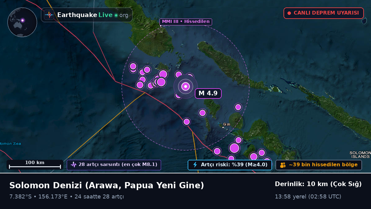Solomon Denizi (Papua Yeni Gine)