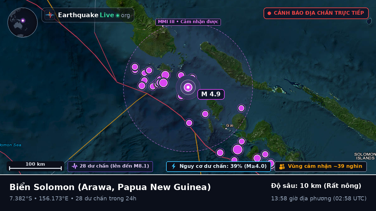 Biển Solomon (Papua New Guinea)