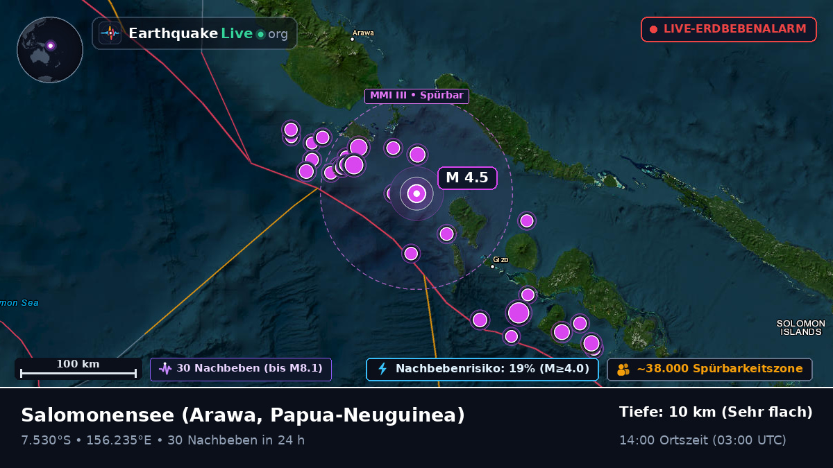 Salomonensee (Papua-Neuguinea)