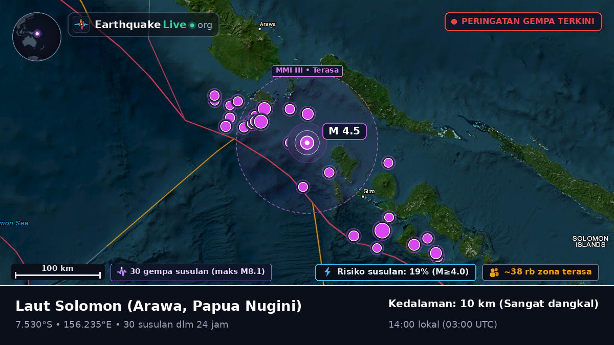 Laut Solomon (Papua Nugini)