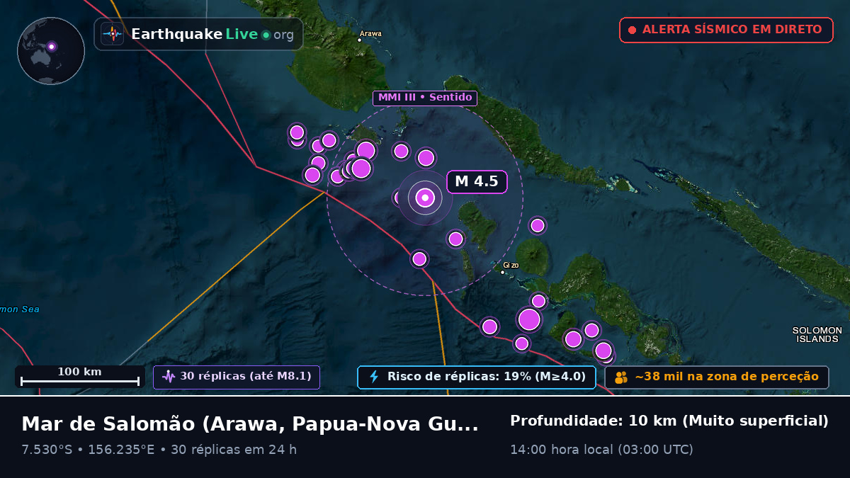 Mar de Salomão (Papua-Nova Guiné)