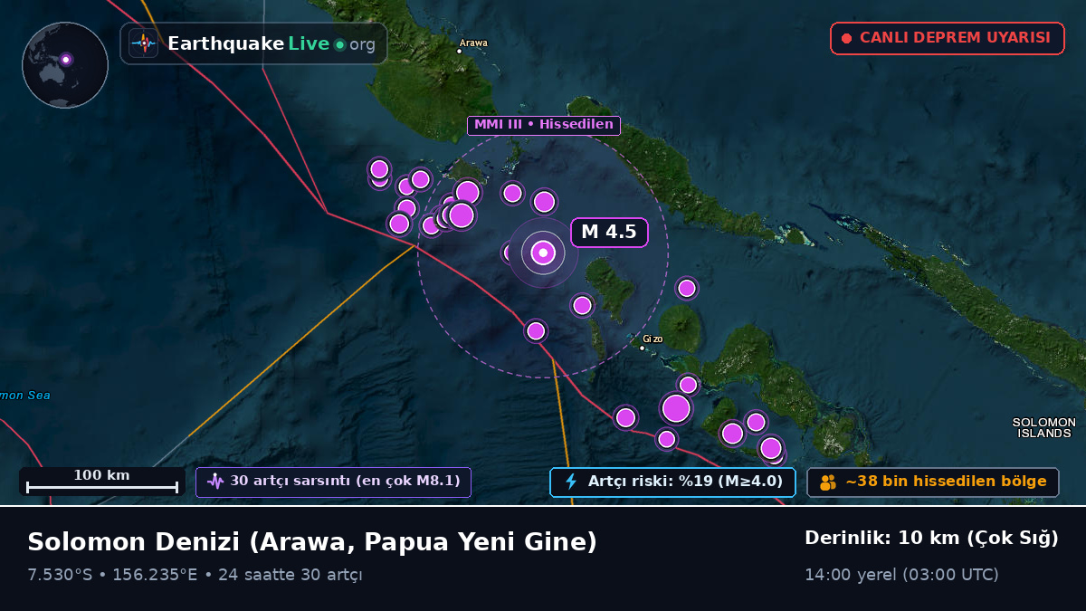 Solomon Denizi (Papua Yeni Gine)