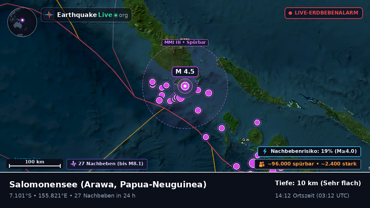 Salomonensee (Papua-Neuguinea)