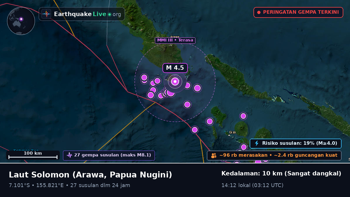 Laut Solomon (Papua Nugini)