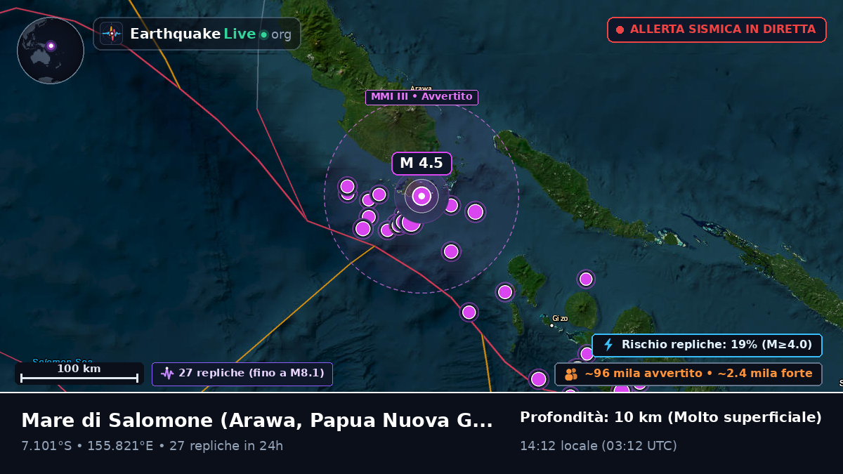 Mare di Salomone (Papua Nuova Guinea)