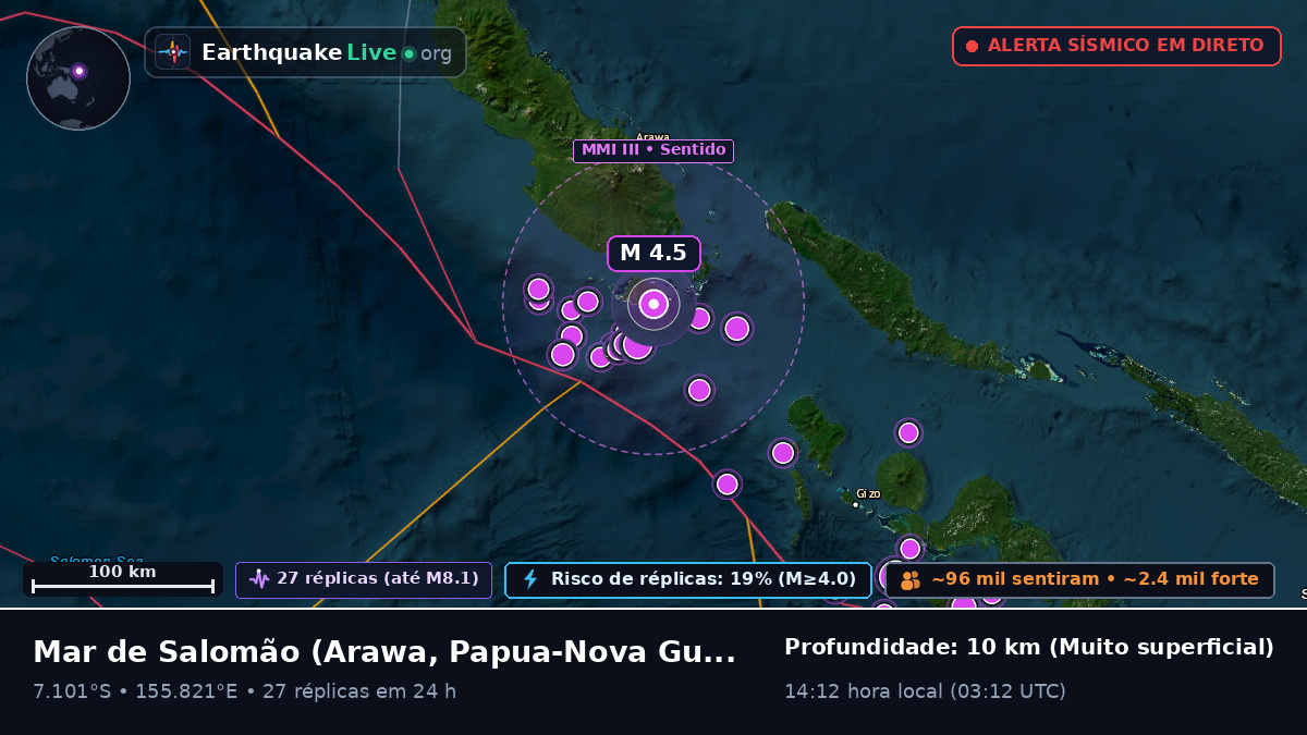 Mar de Salomão (Papua-Nova Guiné)