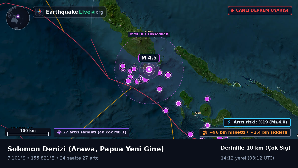 Solomon Denizi (Papua Yeni Gine)