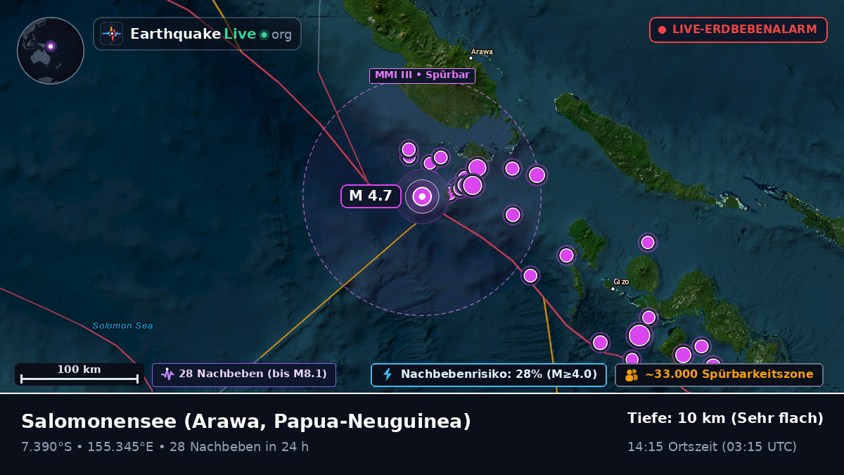 Salomonensee (Papua-Neuguinea)