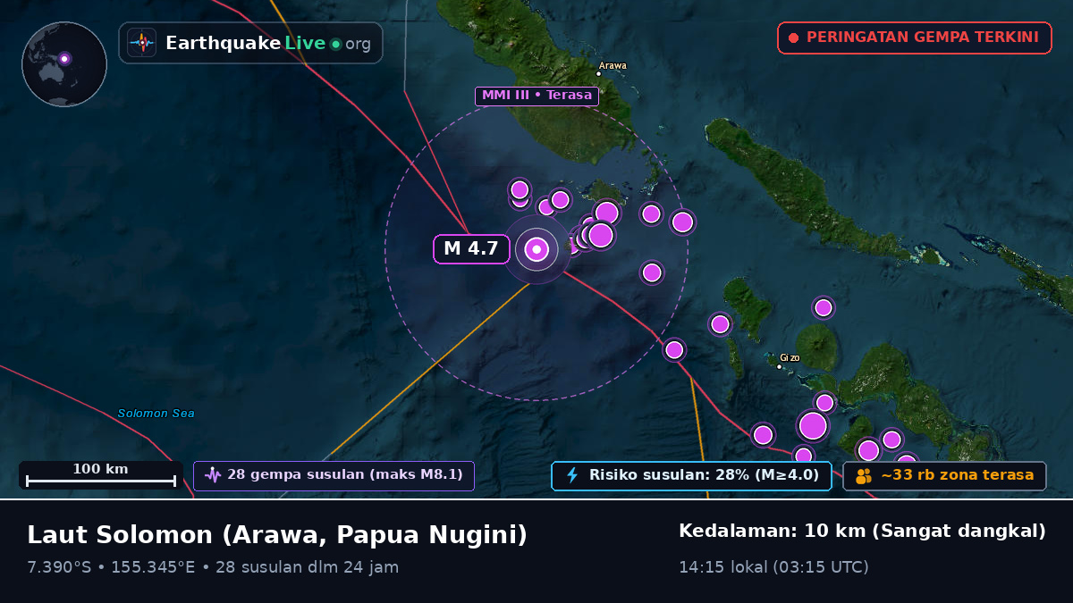 Laut Solomon (Papua Nugini)