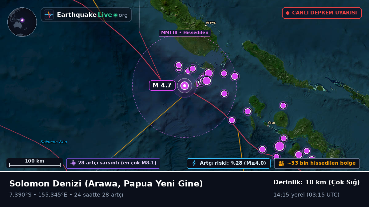 Solomon Denizi (Papua Yeni Gine)