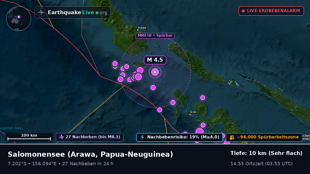 Salomonensee (Papua-Neuguinea)