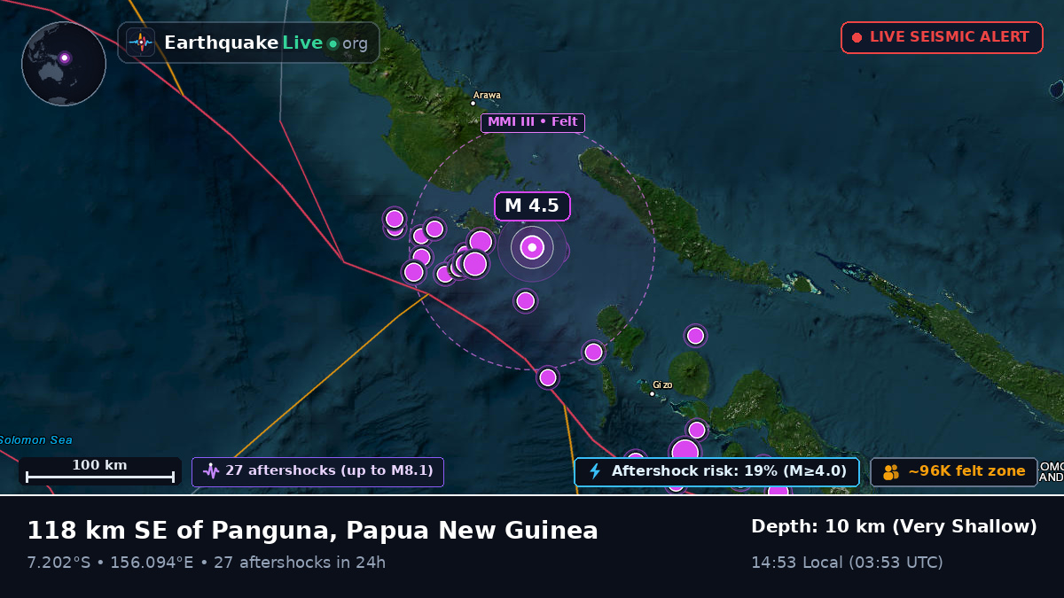 Solomon Sea (Papua New Guinea)