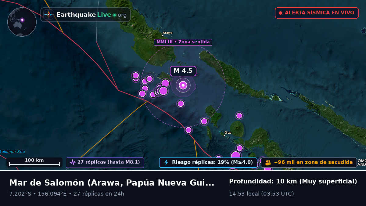 Mar de Salomón (Papúa Nueva Guinea)