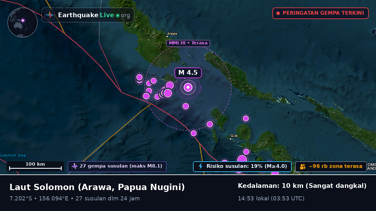 Laut Solomon (Papua Nugini)
