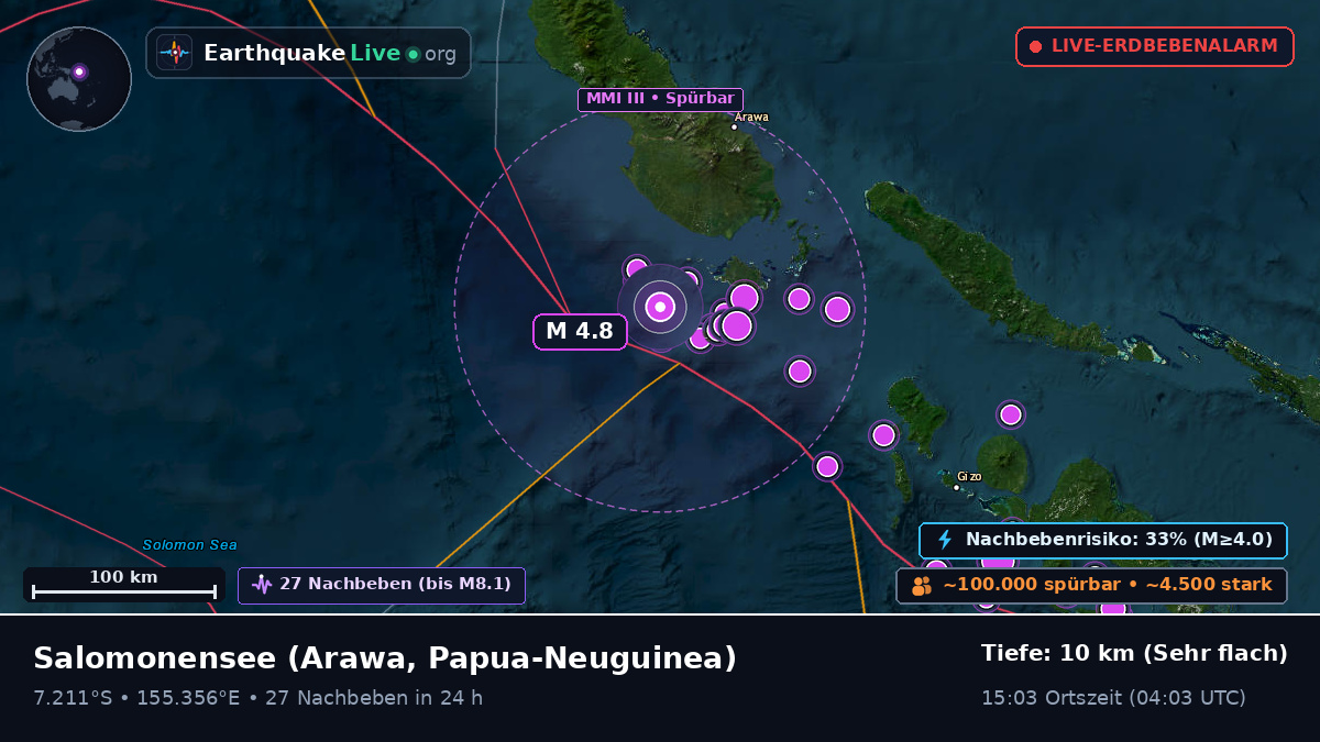 Salomonensee (Papua-Neuguinea)
