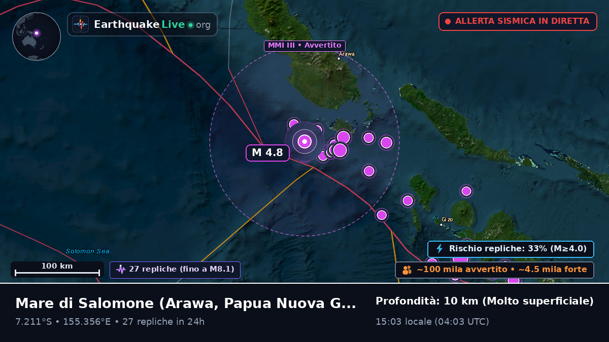 Mare di Salomone (Papua Nuova Guinea)