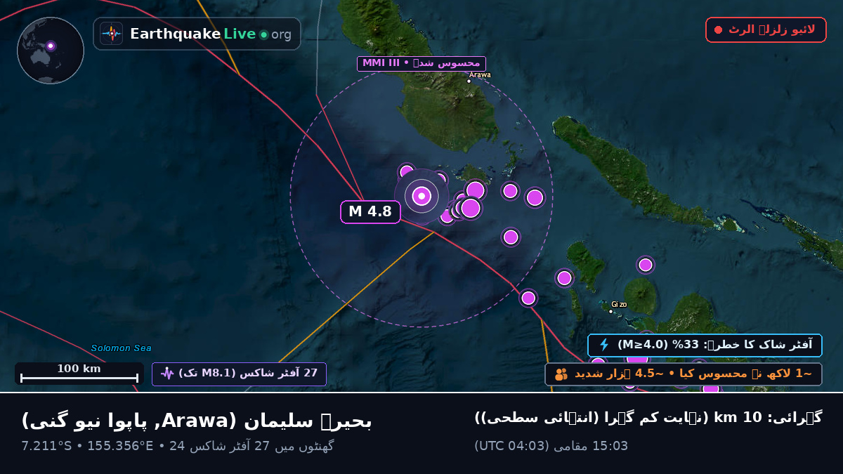 بحیرہ سلیمان (پاپوا نیو گنی)