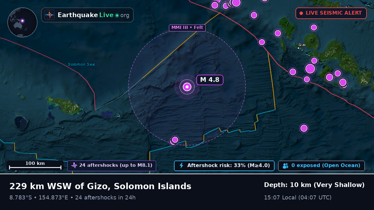 Solomon Sea (Solomon Islands)