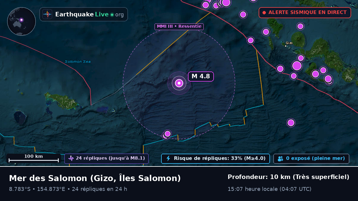 Mer des Salomon (Îles Salomon)