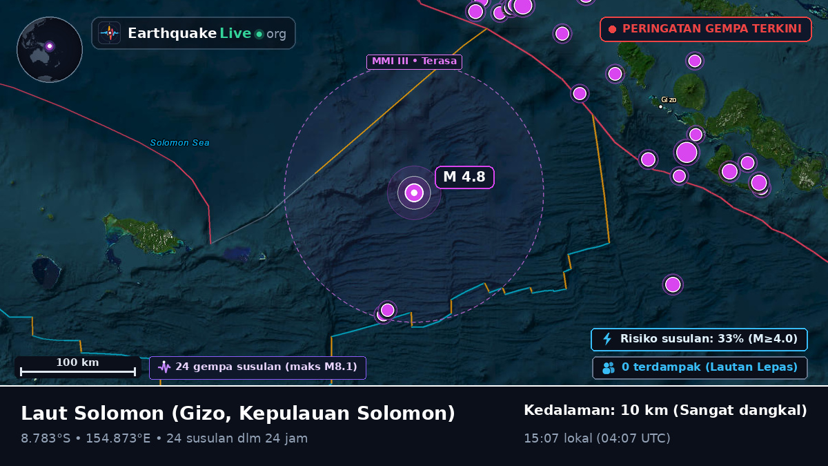 Laut Solomon (Kepulauan Solomon)
