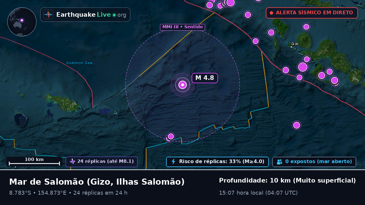 Mar de Salomão (Ilhas Salomão)