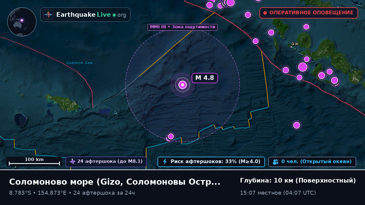 Соломоново море (Соломоновы Острова)