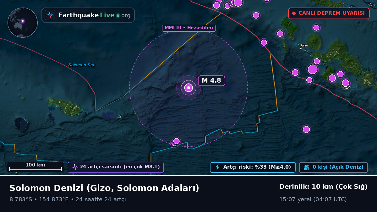 Solomon Denizi (Solomon Adaları)