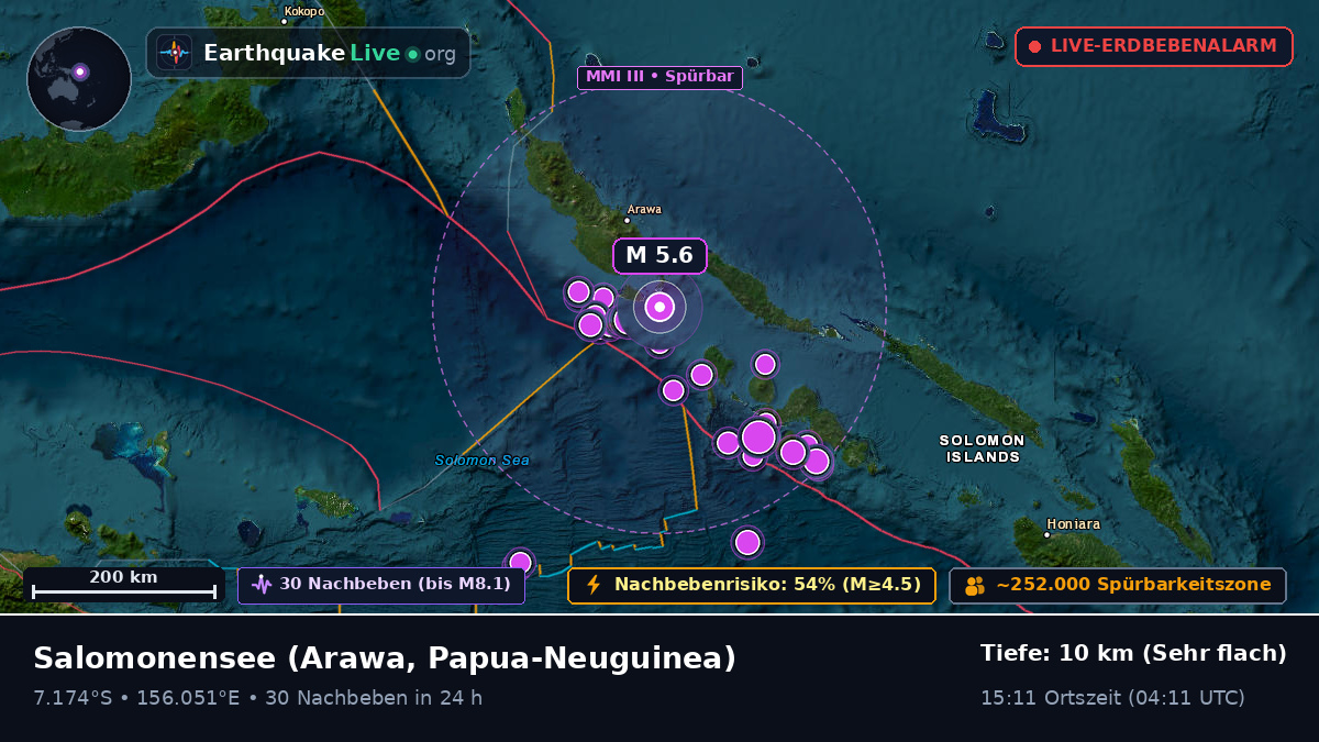 Salomonensee (Papua-Neuguinea)