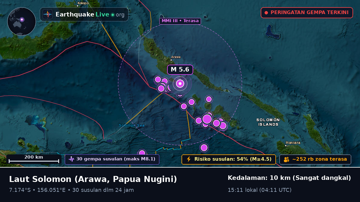 Laut Solomon (Papua Nugini)