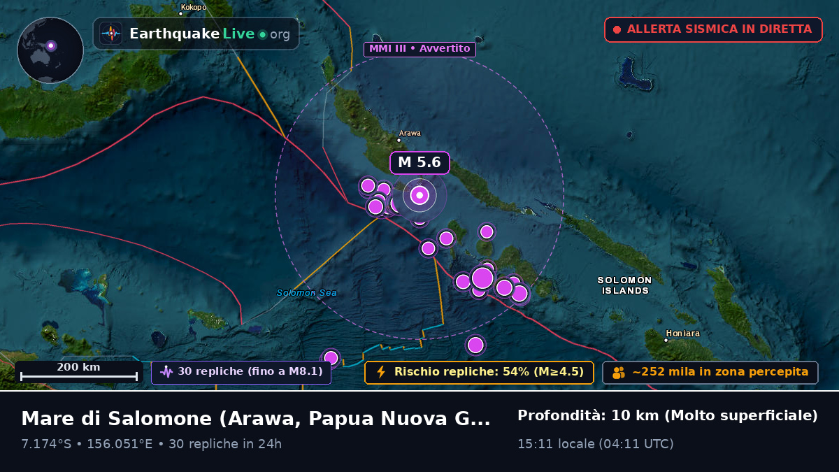Mare di Salomone (Papua Nuova Guinea)