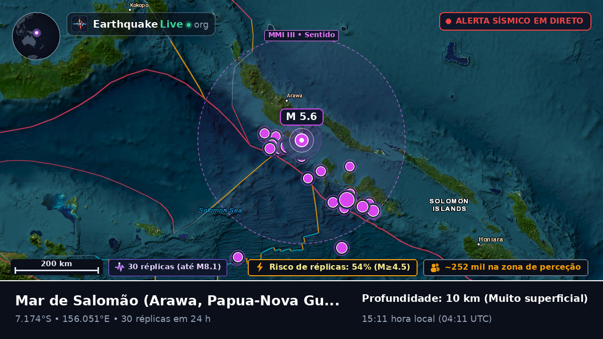 Mar de Salomão (Papua-Nova Guiné)