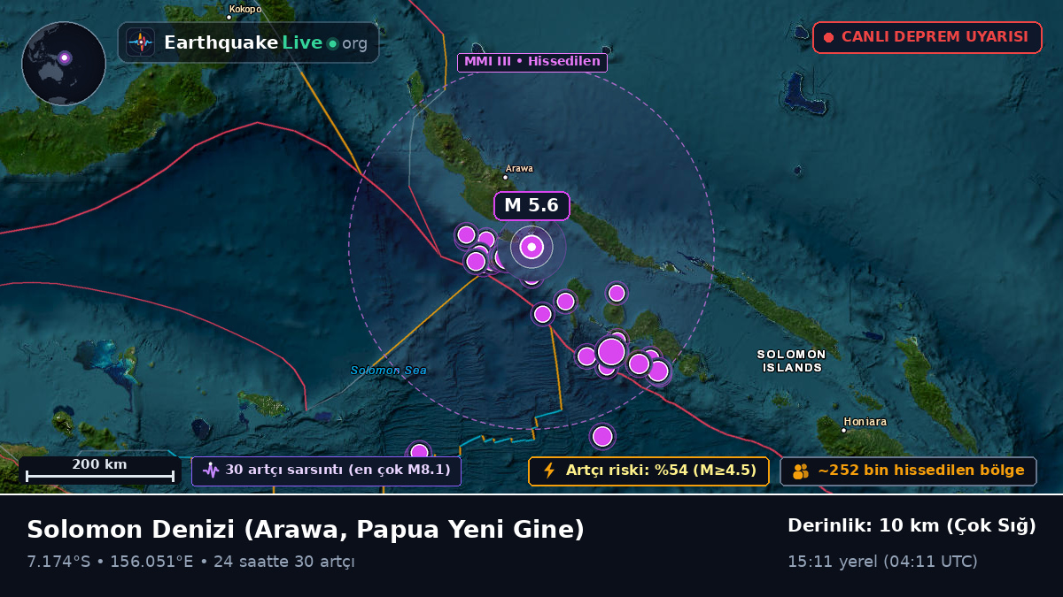 Solomon Denizi (Papua Yeni Gine)