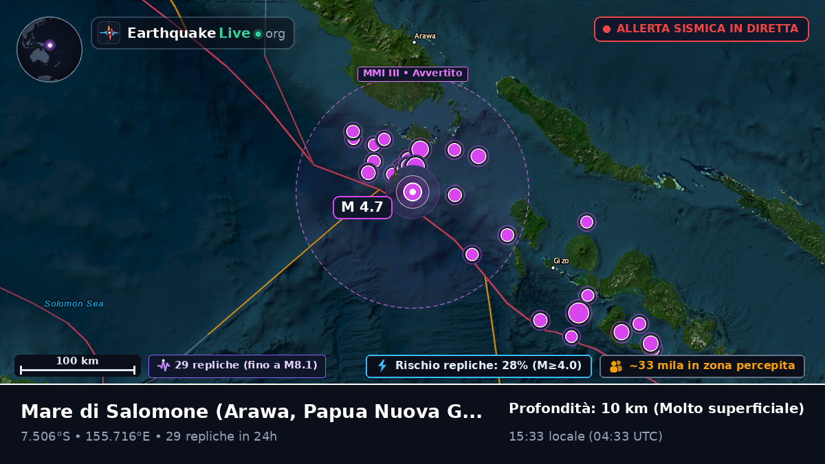 Mare di Salomone (Papua Nuova Guinea)