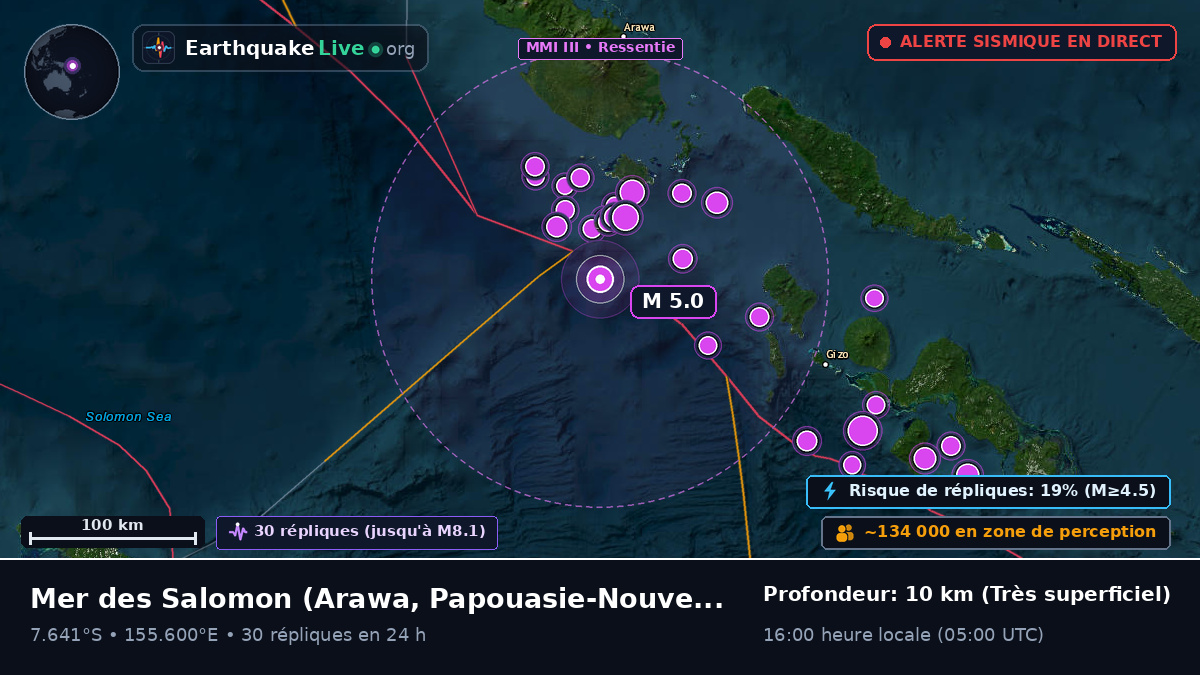 Mer des Salomon (Papouasie-Nouvelle-Guinée)