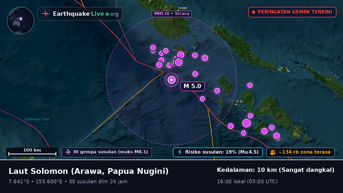 Laut Solomon (Papua Nugini)