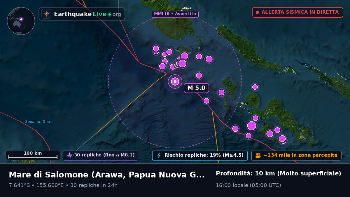 Mare di Salomone (Papua Nuova Guinea)