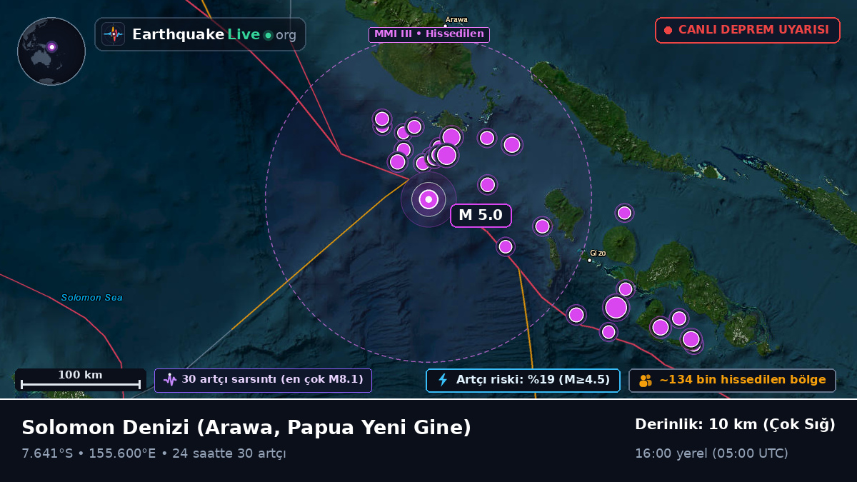 Solomon Denizi (Papua Yeni Gine)