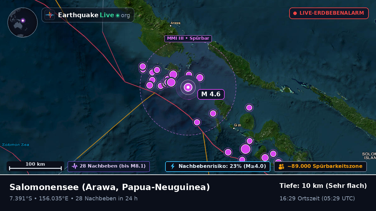 Salomonensee (Papua-Neuguinea)