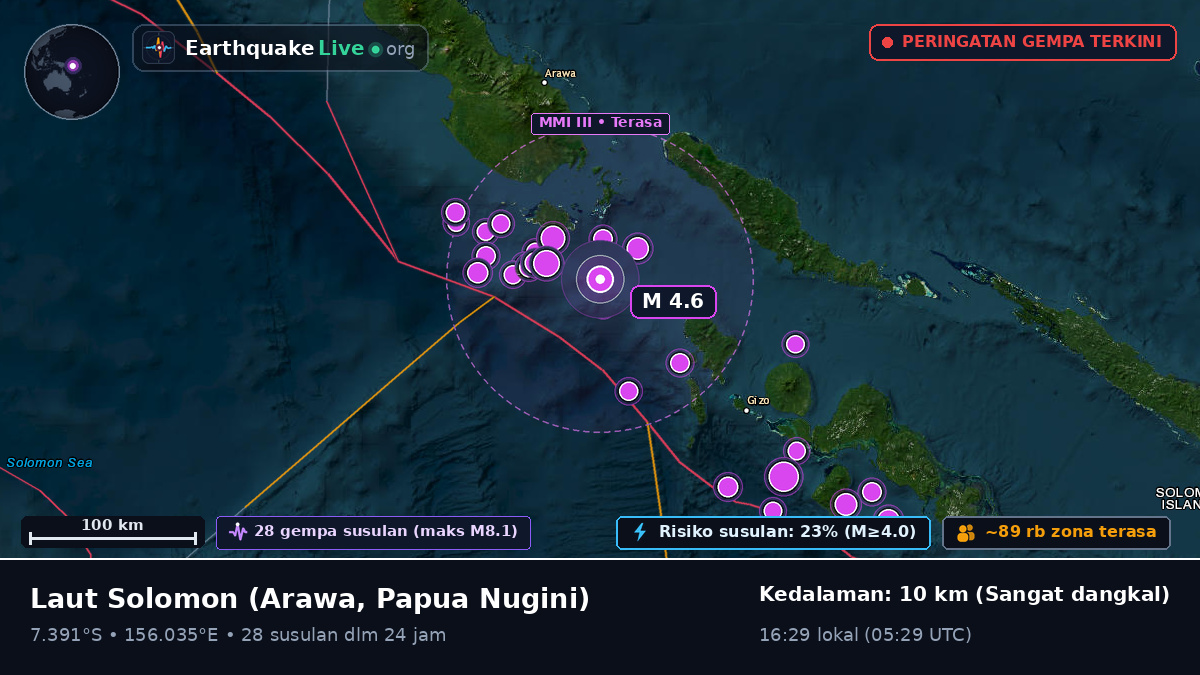 Laut Solomon (Papua Nugini)
