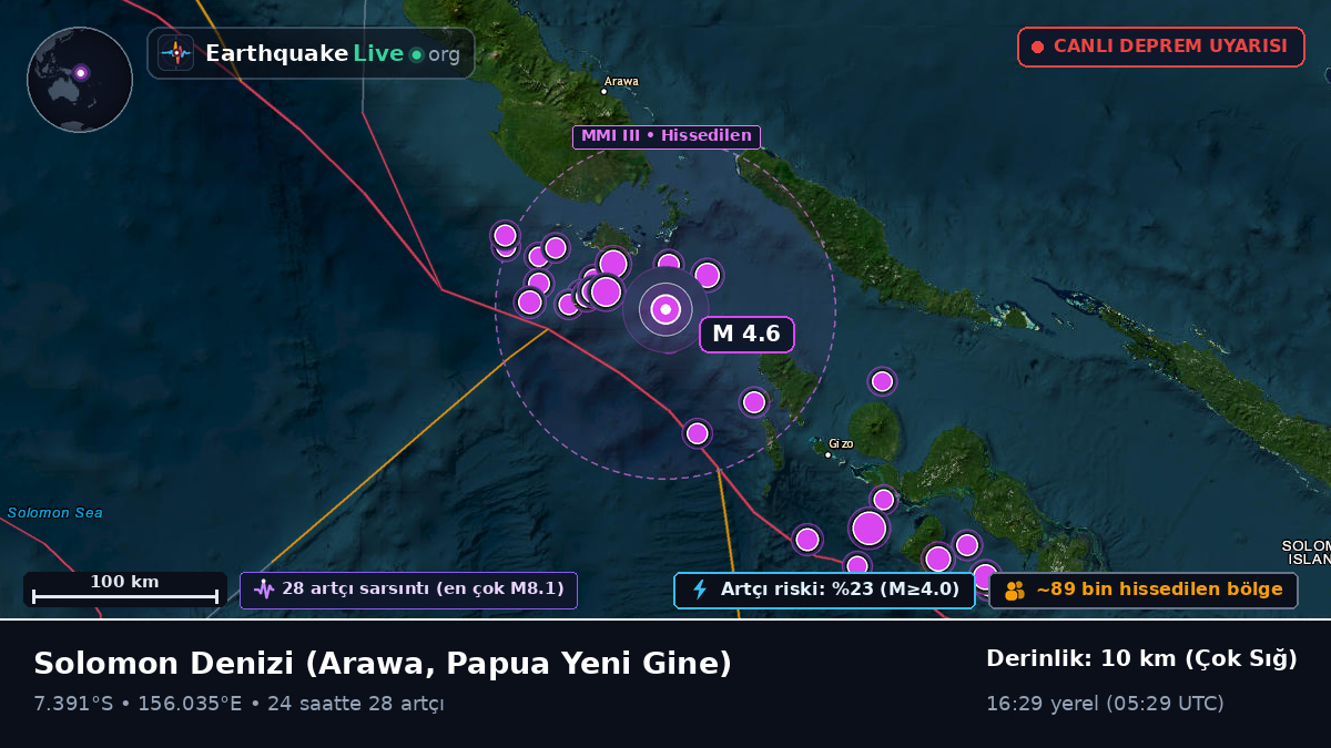 Solomon Denizi (Papua Yeni Gine)