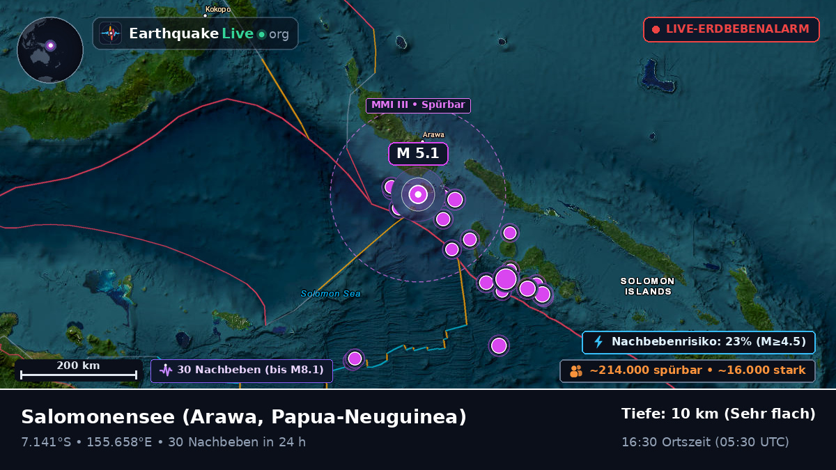 Salomonensee (Papua-Neuguinea)